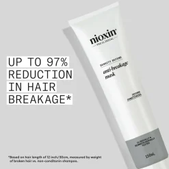 Nioxin Anti-Breakage Strengthening Masker 150 ml