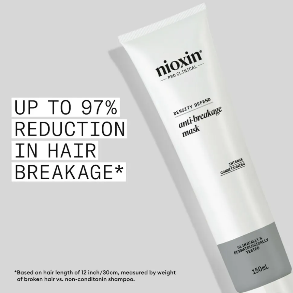 Nioxin Anti-Breakage Strengthening Masker 150 ml