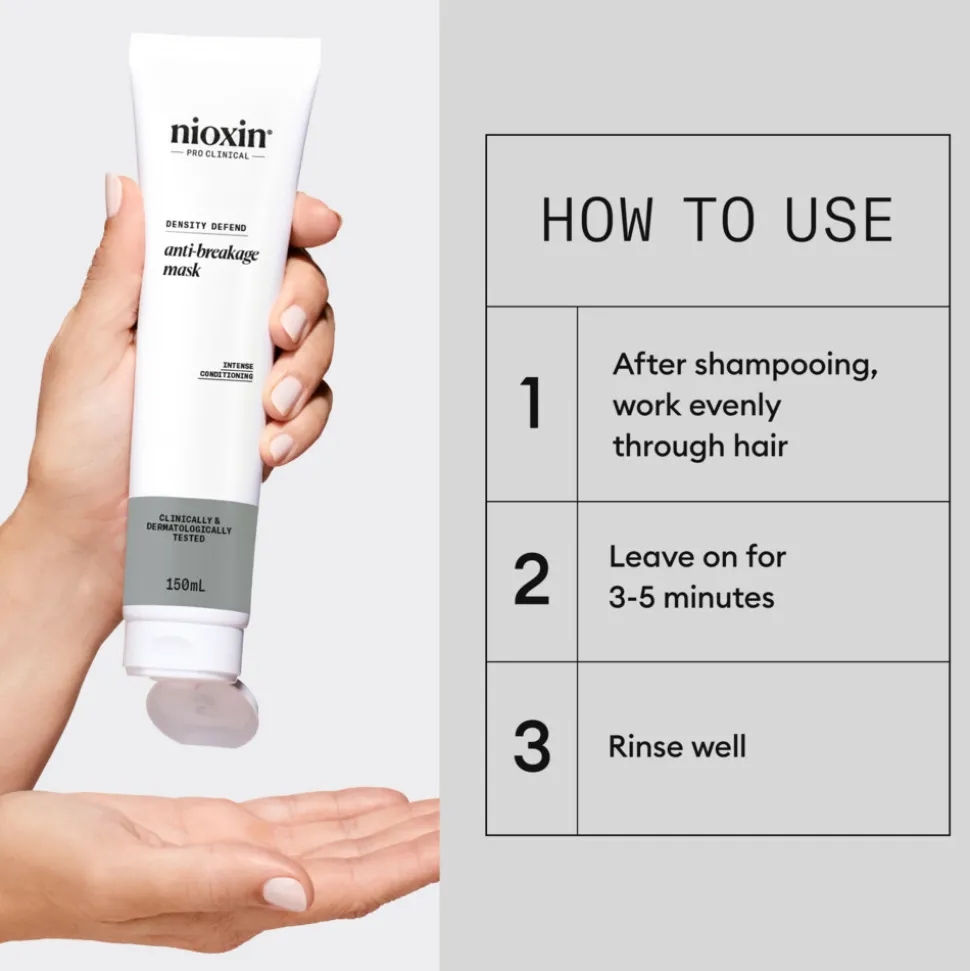 Nioxin Anti-Breakage Strengthening Masker 150 ml