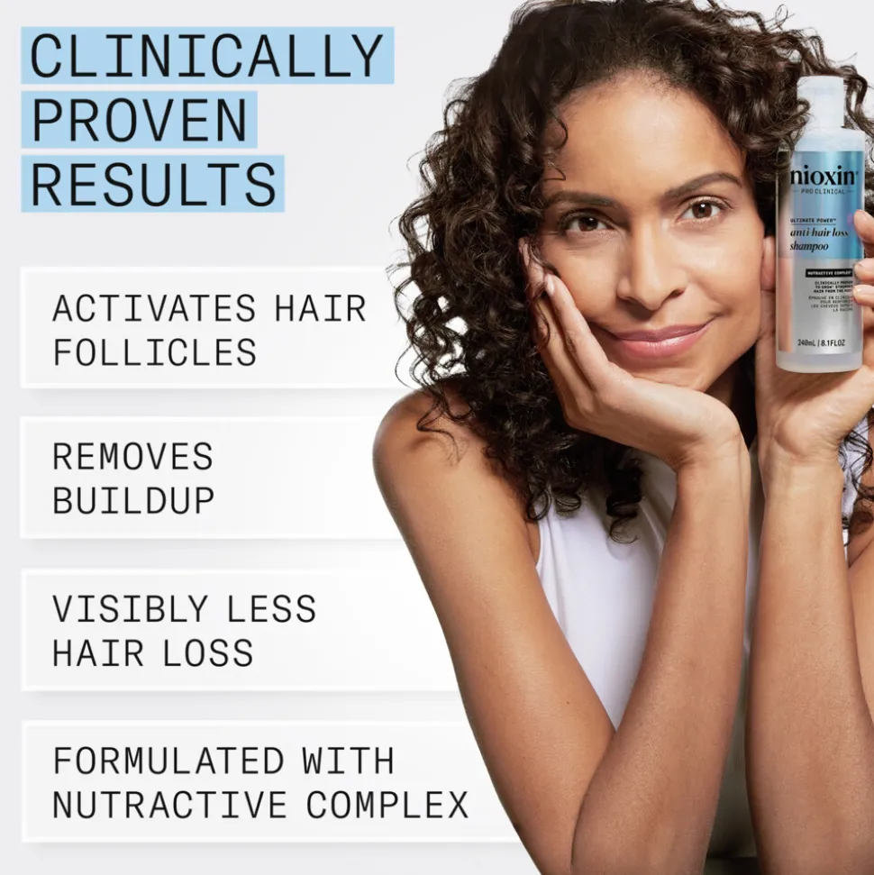 Nioxin Anti-Hairloss Shampoo 240 ml