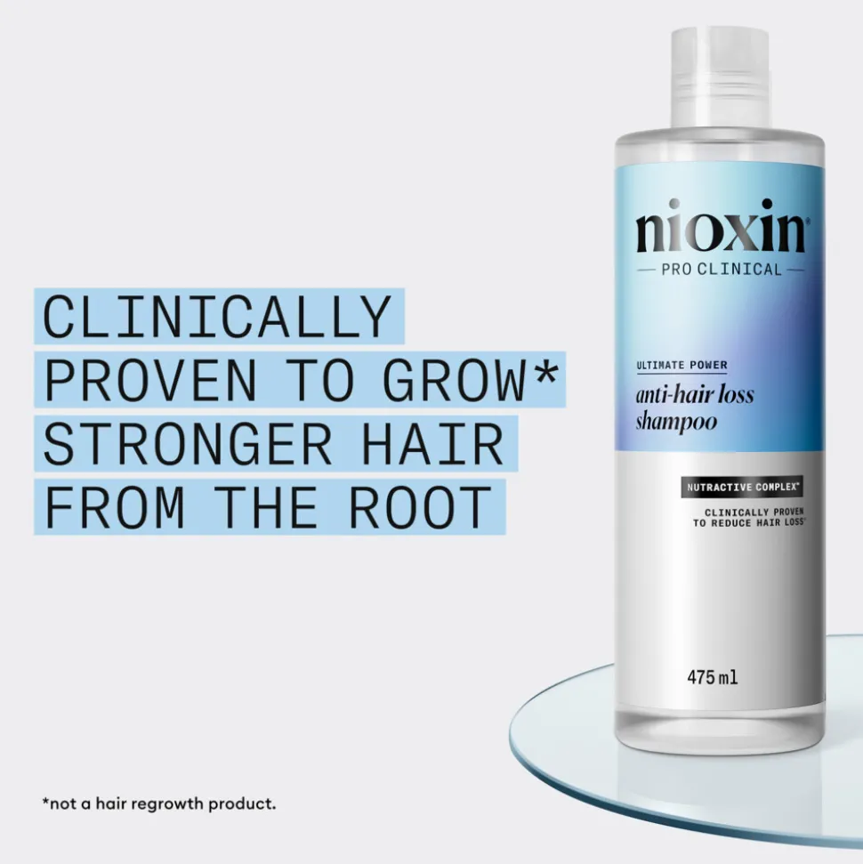 Nioxin Anti-Hairloss Shampoo 475 ml