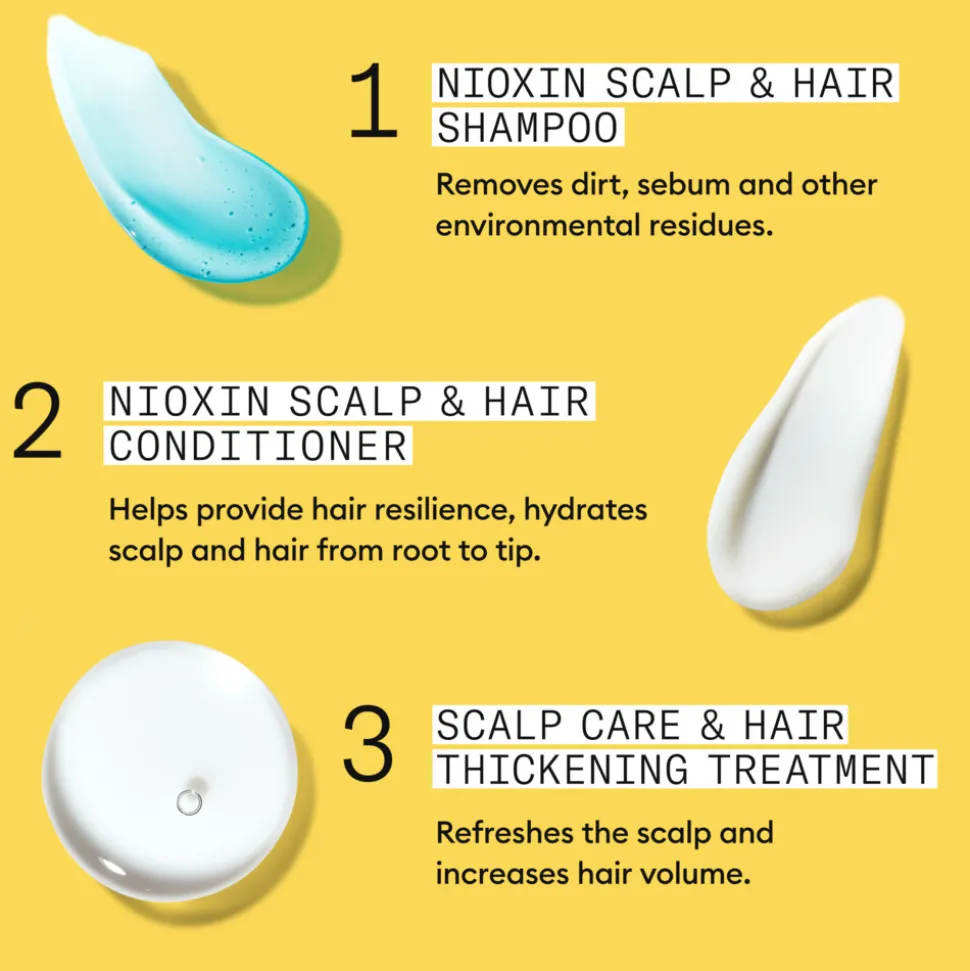 Nioxin System 1 Loyalty Kit 3 stuks