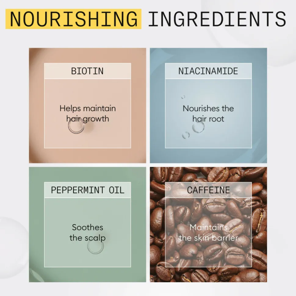 Nioxin System 1 Loyalty Kit 3 stuks