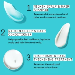 Nioxin System 3 Loyalty Kit 700 ml