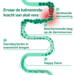 Nupure Nucolsan 30 stuks