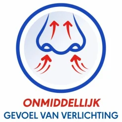 Otrivin Zoutoplossing Neusspray 15 ml