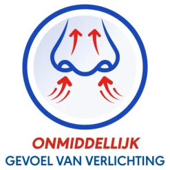 Otrivin Zoutoplossing Plus Eucalyptus Neusspray 20 ml