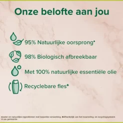 Palmolive Douchegel Thermal Pampering Oil 250 ml