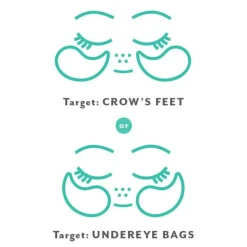 Patchology FlashPatch Oog Gel Patches Rejuvenating