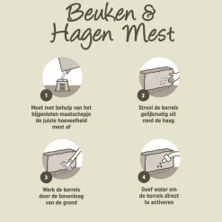 Pokon Beuken & Hagen Mest 10 kg