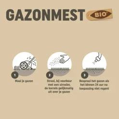Pokon Bio Gazonmest voor 250 m² 16,8 kg