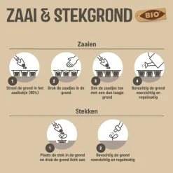 Pokon Bio MPS RHP Turfvrij Zaai & Stekgrond Zaai & Stekgrond 20 liter