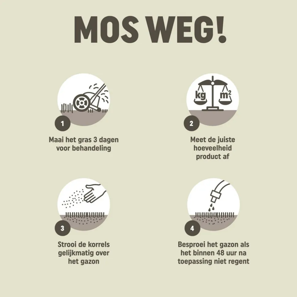 Pokon Mos & Onkruid Weg voor 25 m² 1,375 kg