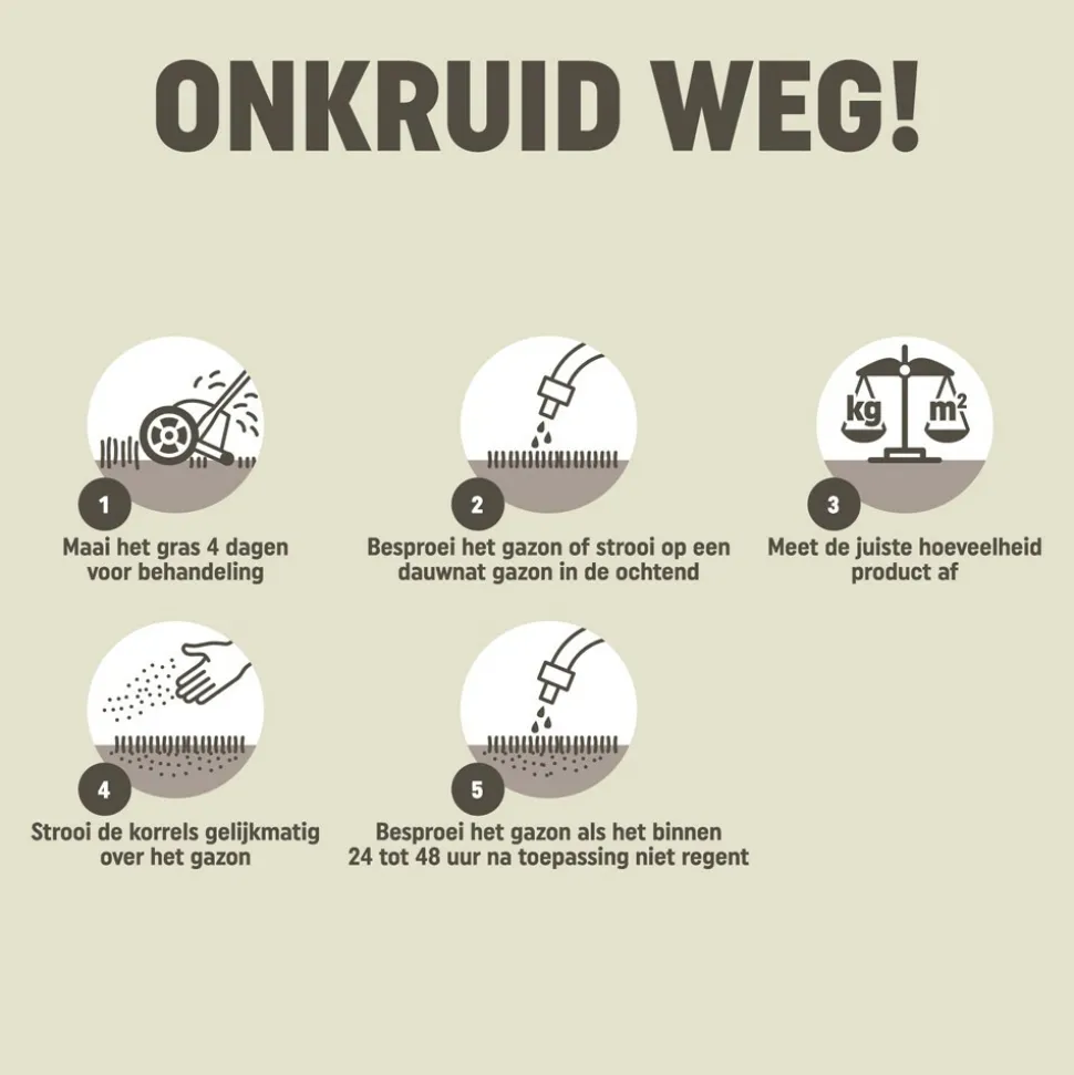 Pokon Mos & Onkruid Weg voor 25 m² 1,375 kg
