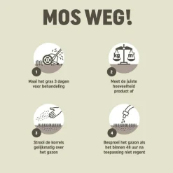 Pokon Mos Weg 1,75 kg voor 50 m²