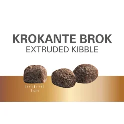 Prins Protection Croque Mini Basic Excellent Hondenvoer 2 kg