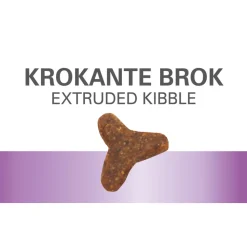 Prins VitalCare Veterinary Diet Struvite & Calciumoxalate Kattenvoer 1,5 kg