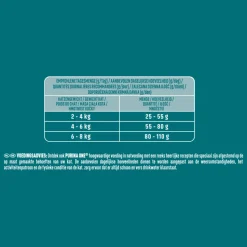 Purina ONE Indoor Kalkoen 3 kg