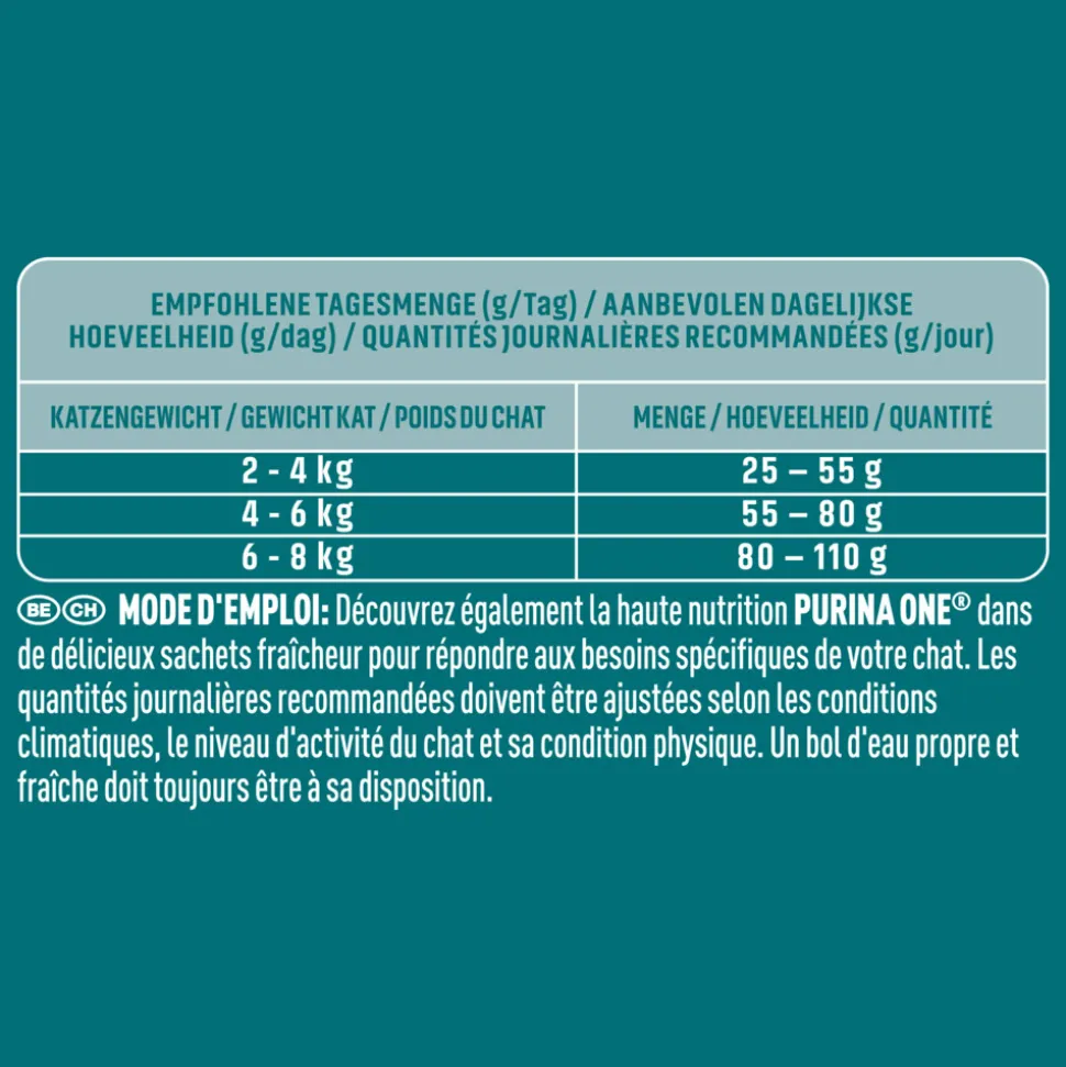 Purina ONE Indoor Kalkoen 800 gr