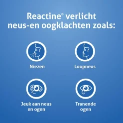 Reactine Hooikoorts 10mg 21 tabletten