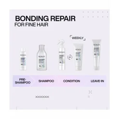 Redken Acidic Bonding Concentrate Leave-In Treatment 150 ml