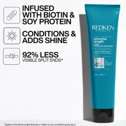 Redken Extreme Length Sealer Leave-In 150 ml