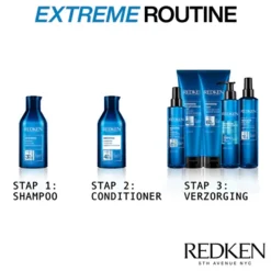 Redken Extreme Masker 250 ml