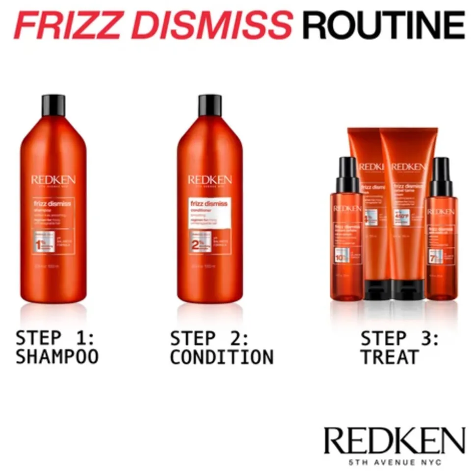 Redken Frizz Dismiss Masker 250 ml