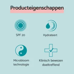 Remescar Dagcrème 50 ml