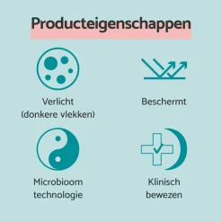 Remescar Serum Niacinamide 30 ml