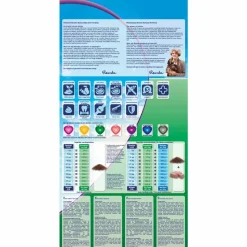 Renske Super Premium Adult Hondenvoer Kalkoen - Eend 2 kg