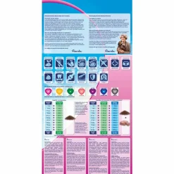 Renske Super Premium Graanvrij Adult Hondenvoer Lam 2 kg