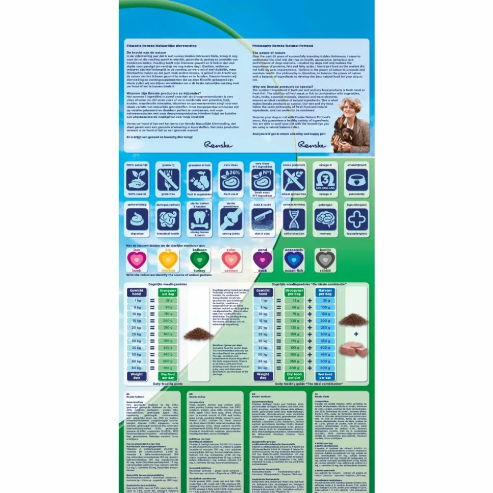 Renske Super Premium Graanvrij Senior Hondenvoer Kalkoen 2 kg