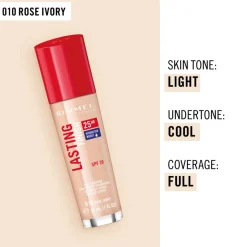 Rimmel Lasting Finish Foundation Light Porcelain 30 ml