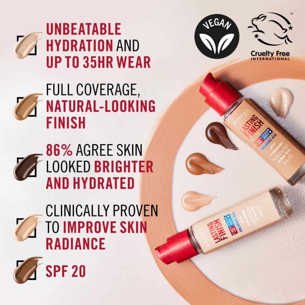 Rimmel Lasting Finish 35H Foundation Golden Beige 210 30 ml