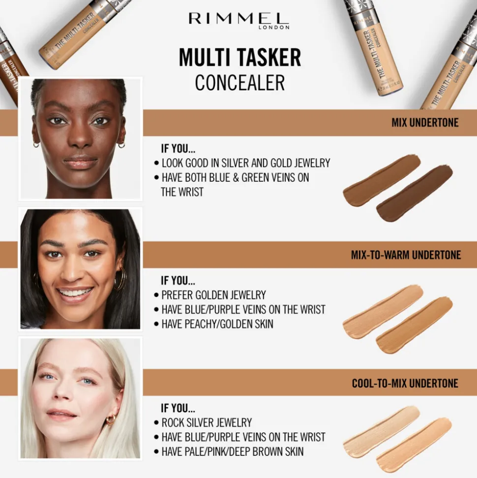 Rimmel The Multi-Tasker Concealer 090 Toffee 10 ml