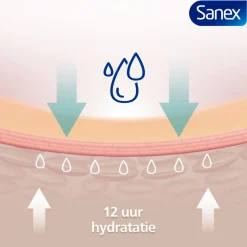 Sanex Douchegel Agave Revitalizing 450 ml