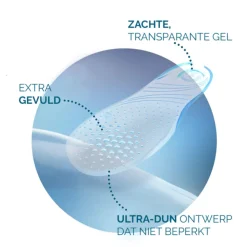 Scholl GelActiv Inlegzolen Dagelijkse Hoge Hakken 1 paar