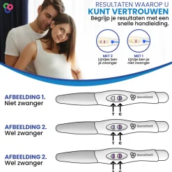 Sensitest Zwangerschapstest Midstream 3 stuks