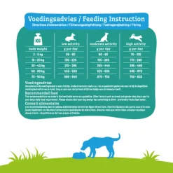 Smolke Hondenvoer Adult Graanvrij 3 kg