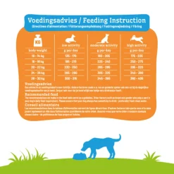 Smolke Hondenvoer Adult Medium 12 kg