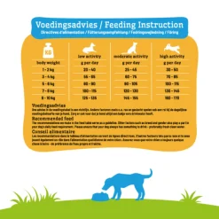 Smolke Hondenvoer Adult Mini 3 kg