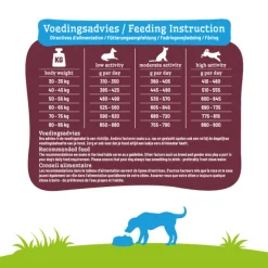 Smolke Hondenvoer Senior Maxi 12 kg