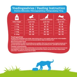 Smolke Hondenvoer Senior Mini 3 kg