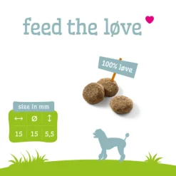 Smolke Hondenvoer Sensitive Eend 12 kg