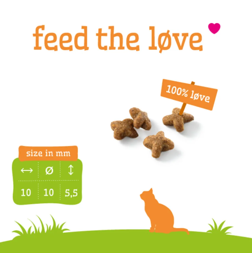 Smolke Kattenvoer Adult Kip 2 kg