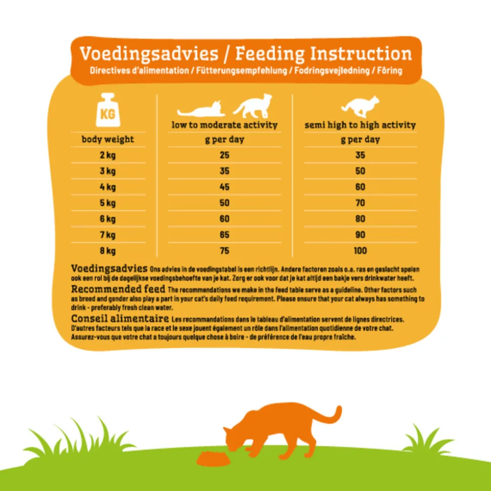 Smolke Kattenvoer Adult Vis 10 kg