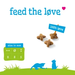 Smolke Kattenvoer Kitten 4 kg