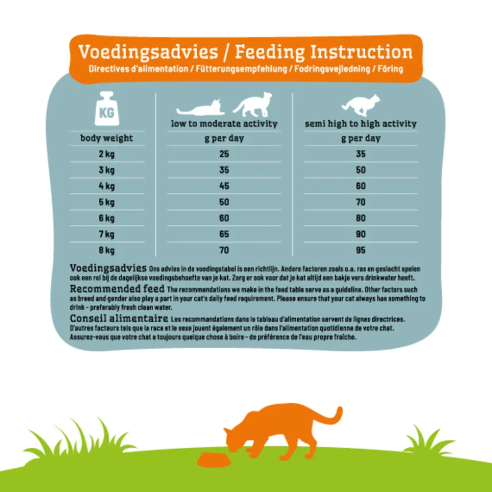 Smolke Sensible Kattenvoer 4 kg