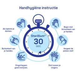 Sterillium Handdesinfectie Lotion 1000 ml